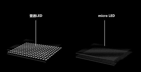 白银苹果手机维修分享什么时候会用上MicroLED屏？ 