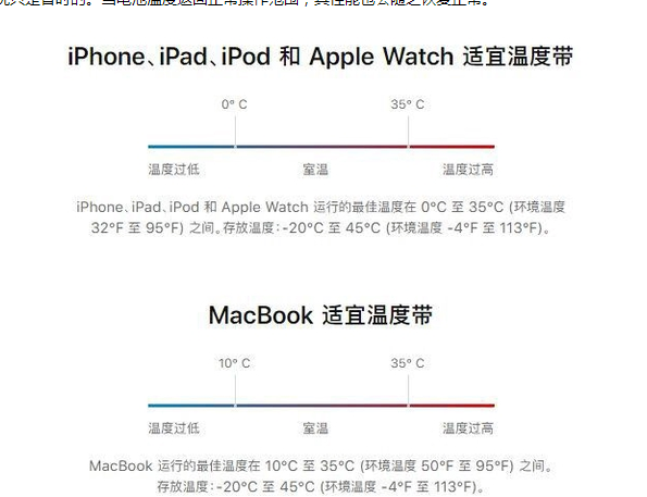 白银苹果13维修分享iPhone 13耗电越来越快怎么办 